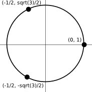 Spherical encoding